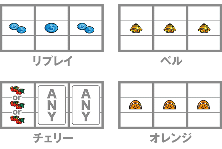ニューパルの小役の停止形