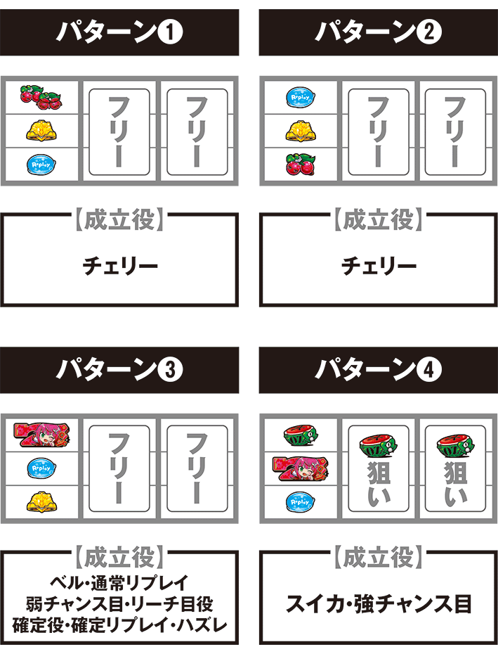ボーナストリガー1000ちゃん打ち方