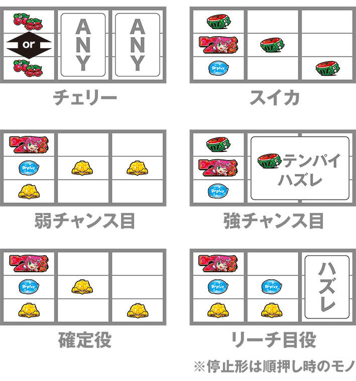 ボーナストリガー1000ちゃん打ち方