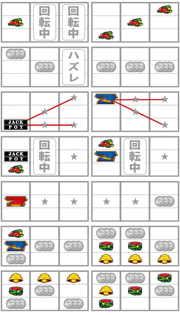 ジャックポット　リーチ目