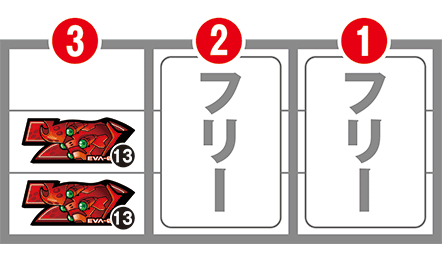 エヴァのBIG中の打ち方