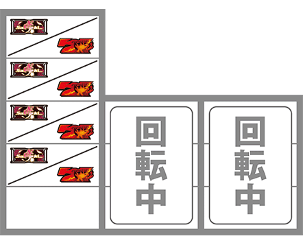 咲の最初に狙う図柄