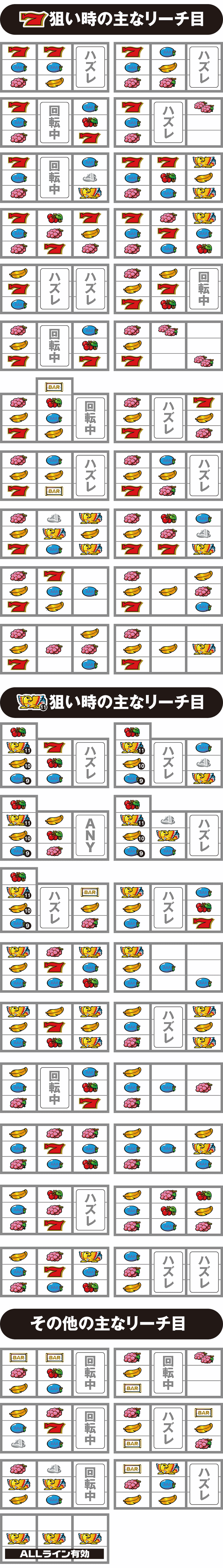 アレックスのリーチ目