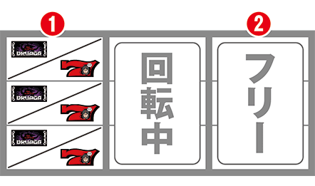 ドルアーガの最初に狙う図柄