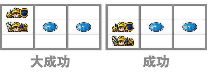 ドルアーガの技術介入2