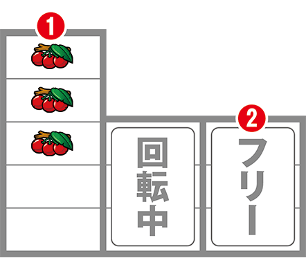 スマスロバベルの打ち方
