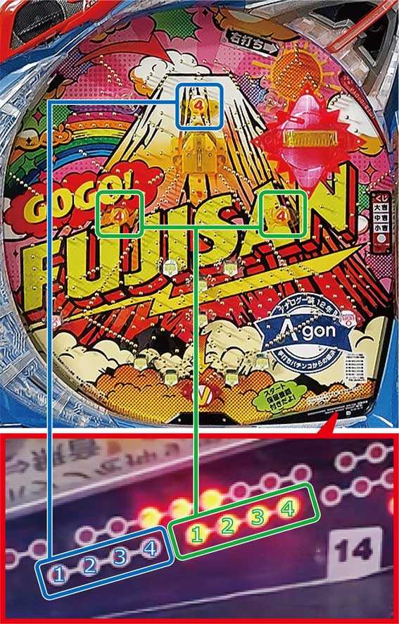 GOGO富士山 保留