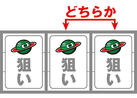 ネオプラのBIG中の技術介入要素