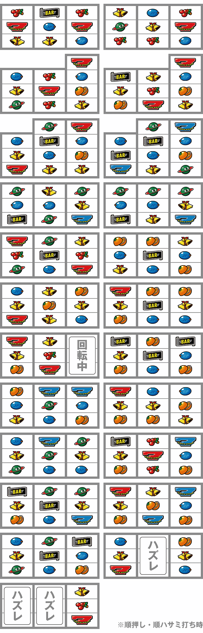 ネオプラのリーチ目