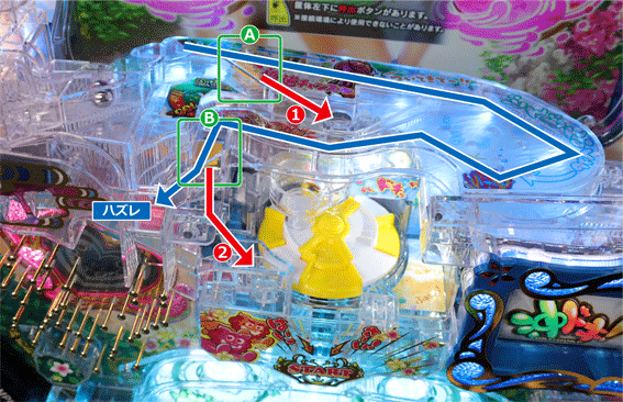 P沖ドキ 役モノ