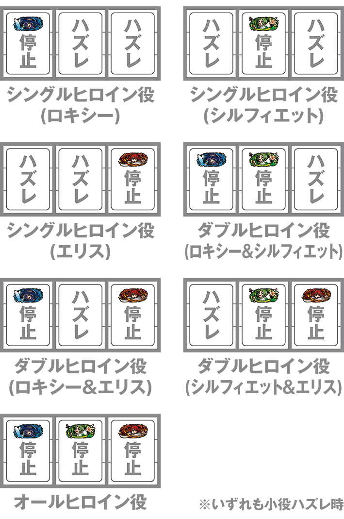 スマスロ無職転生の打ち方