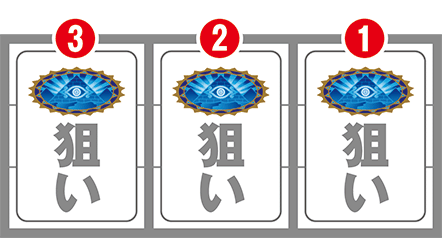 スマスロ秘宝伝の打ち方