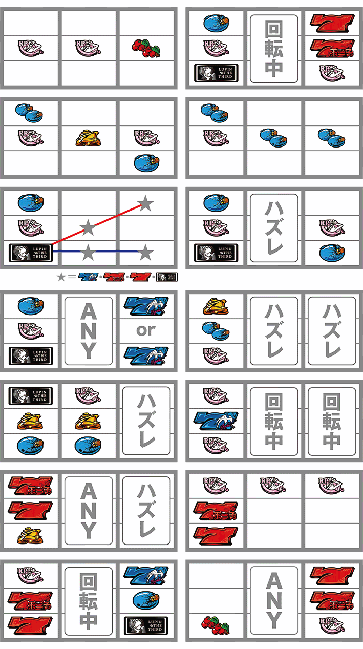 不二子のリーチ目