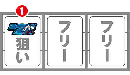 不二子のREG中の打ち方