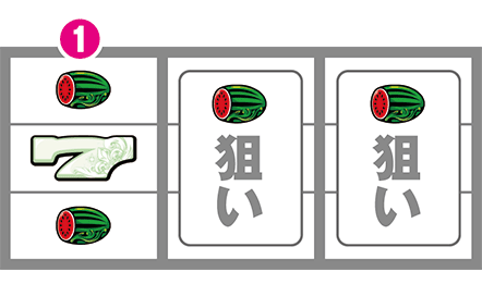 キンハナの後半パート中の打ち方
