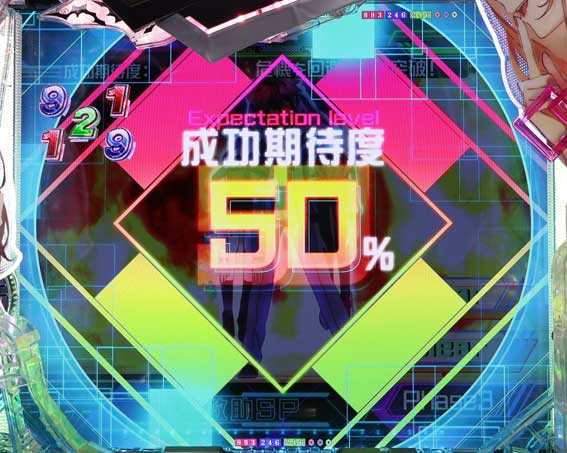 eいせれべ　50%