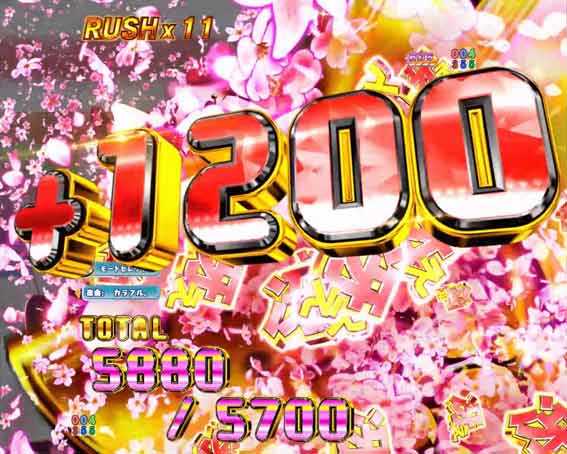 P冴えない彼女の育てかた 99ver 冴えカノボーナス