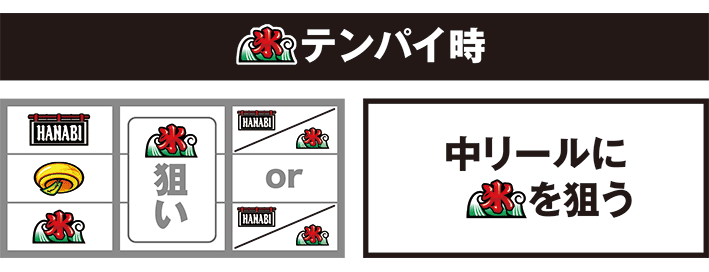 ハナビの打ち方2