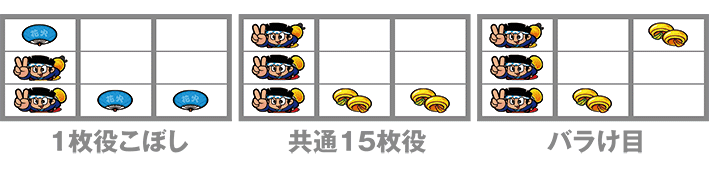 ハナビのREG中の停止形