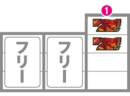 うみねこの枚数調整