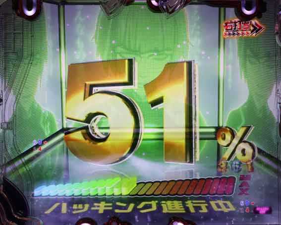 P攻殻機動隊SAC 99ver　甘デジ　信頼度