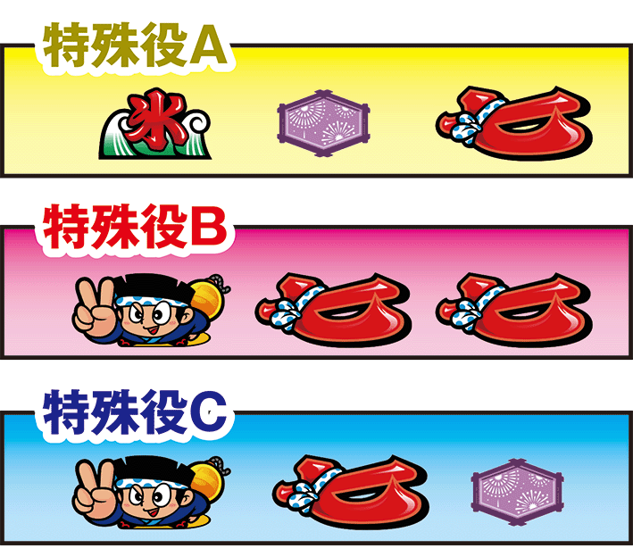 ハナビの特殊役の構成