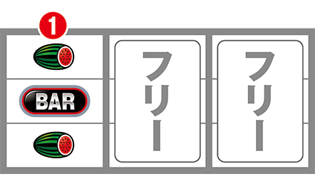 サンダーのREG中の打ち方
