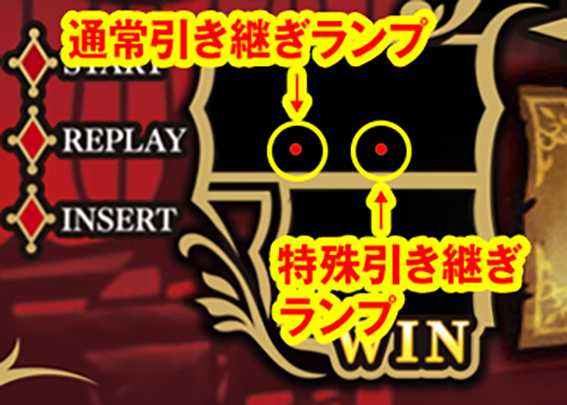 うみねこ2の引き継ぎランプ