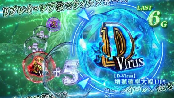 スマスロバイオRE3のパンデミックチャンス