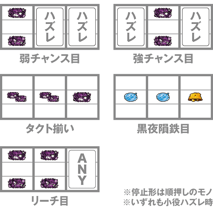 タクトのレア役の停止形