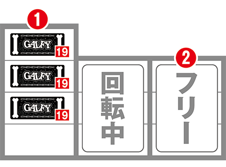 ガルフィーの最初に狙う図がレア