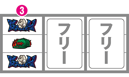 ガルフィーのボーナス中の打ち方