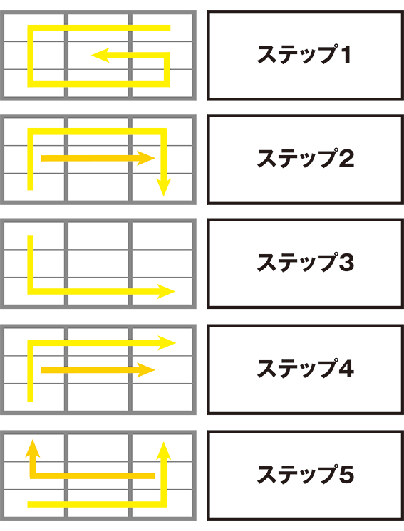 ファルフィーのウエイトフラッシュ