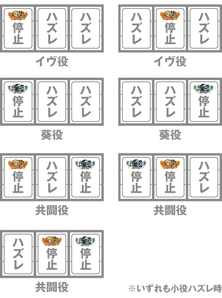 スマスロバーディウイングの打ち方